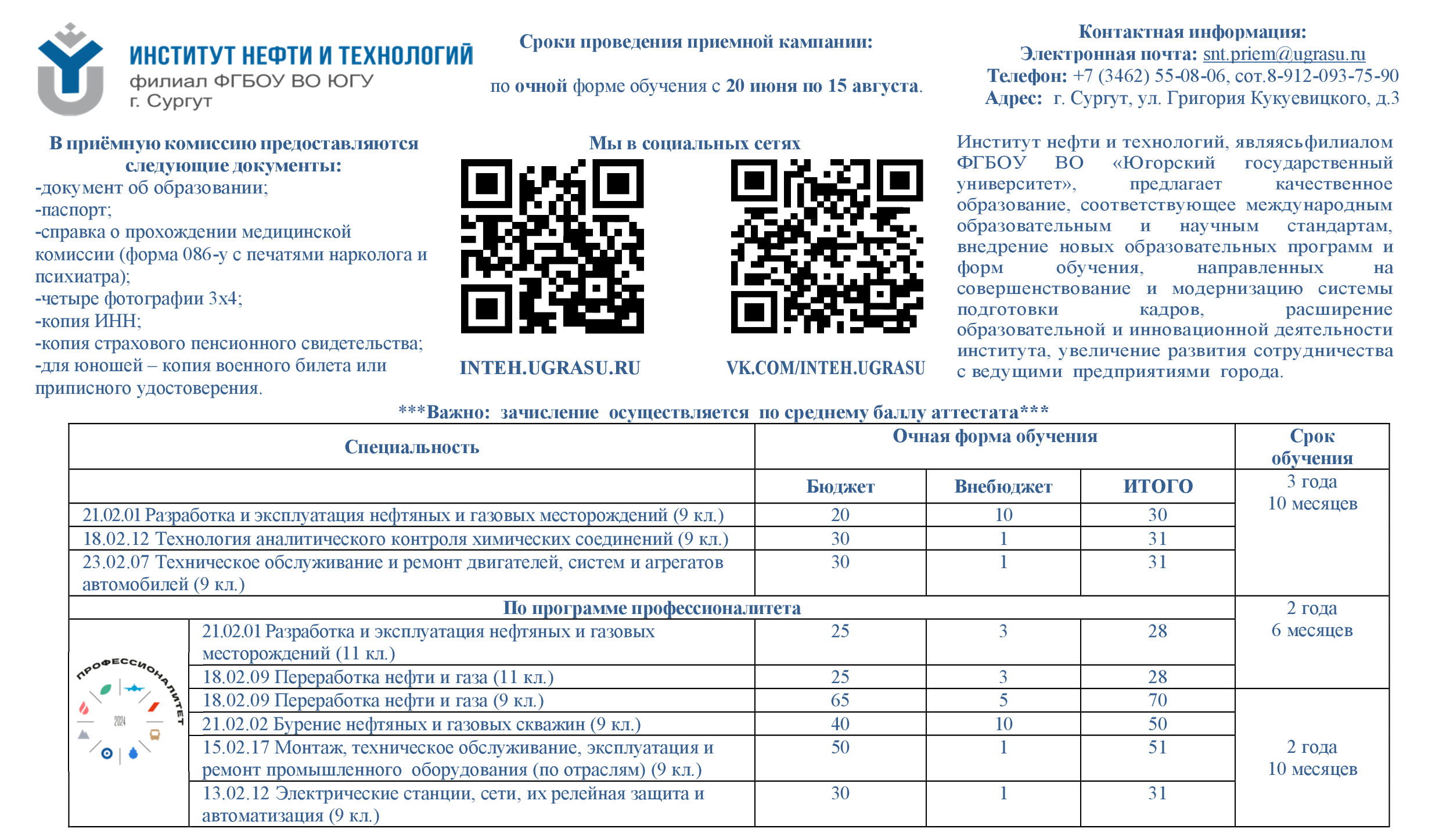 Абитуриенту | Институт нефти и технологий